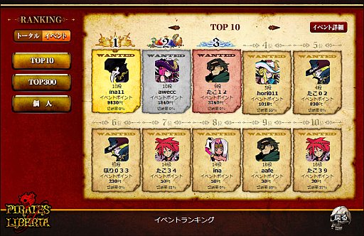 画像ギャラリー No.002のサムネイル画像 / 「Pirates of Liberta」豪華景品を獲得できるランキングイベントが29日に開始