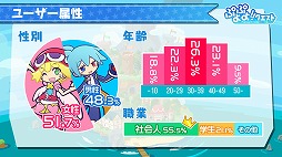画像ギャラリー No.034のサムネイル画像 / 「ぷよぷよ!!クエスト」初のファンミーティングが東京・秋葉原で開催。「名探偵コナン」コラボは本日スタート