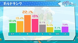 画像ギャラリー No.036のサムネイル画像 / 「ぷよぷよ!!クエスト」初のファンミーティングが東京・秋葉原で開催。「名探偵コナン」コラボは本日スタート