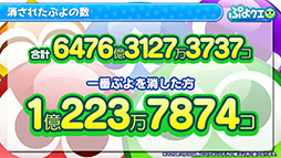 画像ギャラリー No.021のサムネイル画像 / 「ぷよぷよ!!クエスト」とアニメ「ルパン三世 PART5」のコラボが決定。えらべる★6キャンペーンの実施も発表された6周年記念生放送をレポート