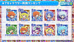 画像ギャラリー No.026のサムネイル画像 / 「ぷよぷよ!!クエスト」とアニメ「ルパン三世 PART5」のコラボが決定。えらべる★6キャンペーンの実施も発表された6周年記念生放送をレポート
