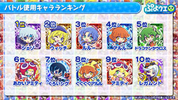 画像ギャラリー No.027のサムネイル画像 / 「ぷよぷよ!!クエスト」とアニメ「ルパン三世 PART5」のコラボが決定。えらべる★6キャンペーンの実施も発表された6周年記念生放送をレポート