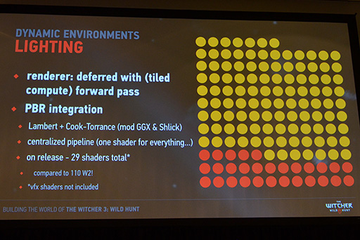 画像ギャラリー No.010のサムネイル画像 / ［SIGGRAPH 2015］「The Witcher 3」メイキングセッションに見る，先端的なオープンワールドゲームの実装テクニック