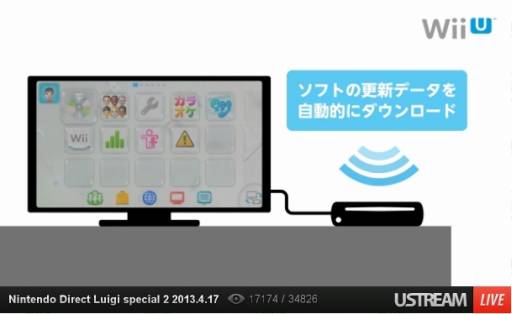 画像ギャラリー No.079のサムネイル画像 / ルイージ関連タイトルのほか,「ゼルダの伝説 神々のトライフォース2」の発表も行われた「Nintendo Direct Luigi special 2」詳細レポート