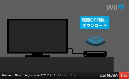 画像ギャラリー No.081のサムネイル画像 / ルイージ関連タイトルのほか,「ゼルダの伝説 神々のトライフォース2」の発表も行われた「Nintendo Direct Luigi special 2」詳細レポート