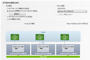 画像ギャラリー No.008のサムネイル画像 / 「GeForce GTX TITAN」の3-way SLI動作レポート。7860×1440ドットで3Dゲームが動き,消費電力が大台に達する世界へようこそ