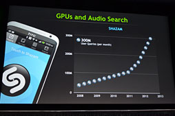 画像ギャラリー No.021のサムネイル画像 / GTC 2013,NVIDIA基調講演レポート〜4.5 TFLOPSのGPUで荒波を越えて,スキンヘッドオヤジで不気味の谷を渡る!?