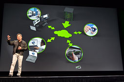 画像ギャラリー No.026のサムネイル画像 / GTC 2013,NVIDIA基調講演レポート〜4.5 TFLOPSのGPUで荒波を越えて,スキンヘッドオヤジで不気味の谷を渡る!?
