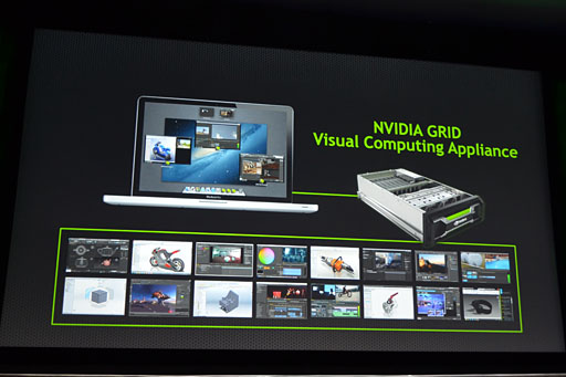 画像ギャラリー No.031のサムネイル画像 / GTC 2013,NVIDIA基調講演レポート〜4.5 TFLOPSのGPUで荒波を越えて,スキンヘッドオヤジで不気味の谷を渡る!?
