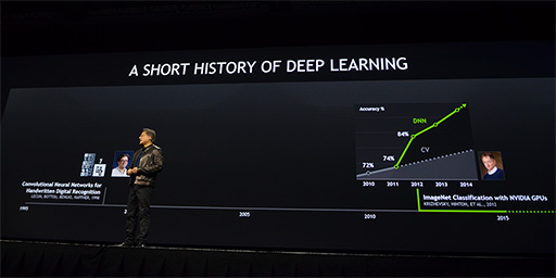 画像ギャラリー No.010のサムネイル画像 / ［GTC 2015］GPUが機械学習型AIを人間より賢くする？ NVIDIA CEOによるGTC 2015基調講演レポート