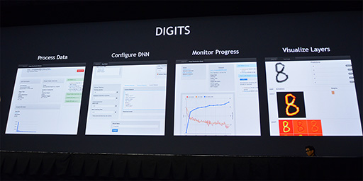 画像ギャラリー No.021のサムネイル画像 / ［GTC 2015］GPUが機械学習型AIを人間より賢くする？ NVIDIA CEOによるGTC 2015基調講演レポート