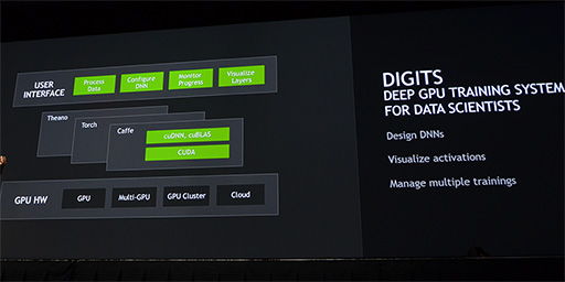 画像ギャラリー No.022のサムネイル画像 / ［GTC 2015］GPUが機械学習型AIを人間より賢くする？ NVIDIA CEOによるGTC 2015基調講演レポート