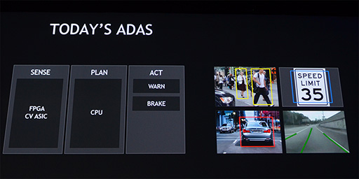 画像ギャラリー No.026のサムネイル画像 / ［GTC 2015］GPUが機械学習型AIを人間より賢くする？ NVIDIA CEOによるGTC 2015基調講演レポート
