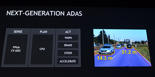画像ギャラリー No.027のサムネイル画像 / ［GTC 2015］GPUが機械学習型AIを人間より賢くする？ NVIDIA CEOによるGTC 2015基調講演レポート