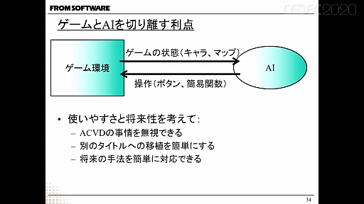 画像ギャラリー No.008のサムネイル画像 / ［CEDEC 2020］フロム・ソフトウェアの研究開発部署が自社タイトルからAI実験場を作り，検証を成功させるまでを紹介したセッションをレポート