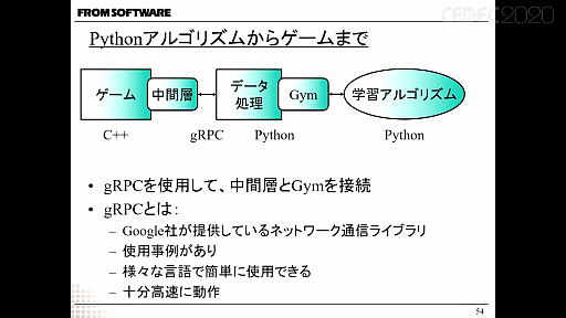 画像ギャラリー No.016のサムネイル画像 / ［CEDEC 2020］フロム・ソフトウェアの研究開発部署が自社タイトルからAI実験場を作り，検証を成功させるまでを紹介したセッションをレポート