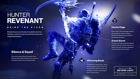 画像ギャラリー No.003のサムネイル画像 / 「Destiny」シリーズが6周年。これまで1億6700万人以上のガーディアンが生まれ，プレイ時間は86億時間以上にのぼる