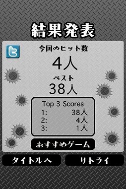 マフィアに囲まれて