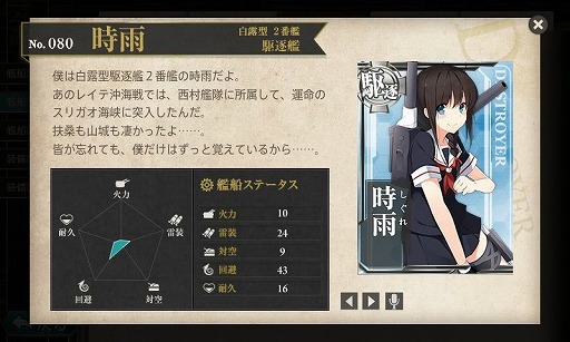 画像ギャラリー No.012のサムネイル画像 / 「艦隊これくしょん -艦これ-」はいかにして生み出されたのか。その思想から今後のアップデートまで，角川ゲームスの田中謙介氏に語ってもらった