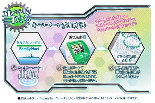 画像ギャラリー No.001のサムネイル画像 / 購入金額と同額のBitCash EXなどが当たる「Famiポート×艦隊これくしょんキャンペーン」が12月3日にスタート