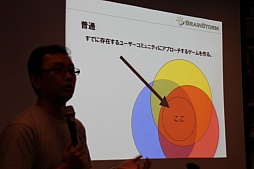 画像ギャラリー No.007のサムネイル画像 / 飯田和敏氏らが「モンケン」の経過を報告。トークライブ「黒川文雄のエンタメ創造記」第2回「インディーズゲームの作り方」の模様をレポート
