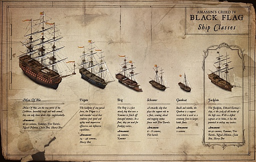 画像ギャラリー No.014のサムネイル画像 / サメと格闘もできる，「Assassin's Creed IV: Black Flag」のスクリーンショットやアートワークが多数公開