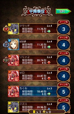 クイズRPG 魔法使いと黒猫のウィズ