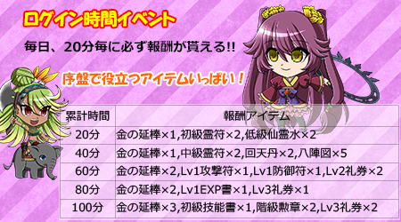 画像ギャラリー No.001のサムネイル画像 / 「まめ三国志オンライン」第二次オープンβテストが本日15：00にスタート。冒険に役立つアイテムをもらえるイベントが合わせて開催中