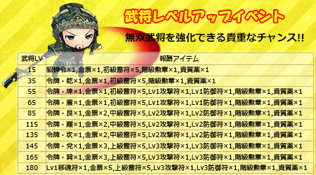 画像ギャラリー No.002のサムネイル画像 / 「まめ三国志オンライン」第二次オープンβテストが本日15：00にスタート。冒険に役立つアイテムをもらえるイベントが合わせて開催中
