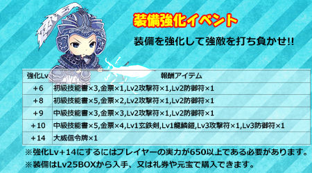 画像ギャラリー No.004のサムネイル画像 / 「まめ三国志オンライン」第二次オープンβテストが本日15：00にスタート。冒険に役立つアイテムをもらえるイベントが合わせて開催中