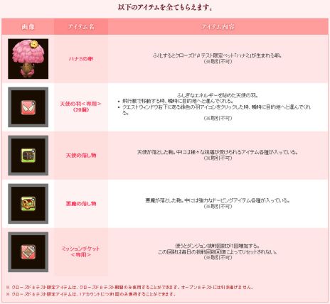 画像ギャラリー No.002のサムネイル画像 / 「碧空のグレイス」,5日間にわたるクローズドβテストが本日スタート。CBT参加者限定特典に称号「原初の勲章」が追加
