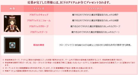 画像ギャラリー No.003のサムネイル画像 / 「碧空のグレイス」,5日間にわたるクローズドβテストが本日スタート。CBT参加者限定特典に称号「原初の勲章」が追加