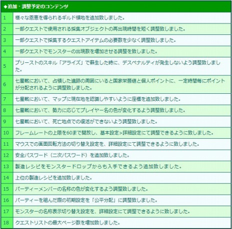 画像ギャラリー No.013のサムネイル画像 / 「碧空のグレイス」，オープンβテストで追加するコンテンツや変更要素を一挙公開