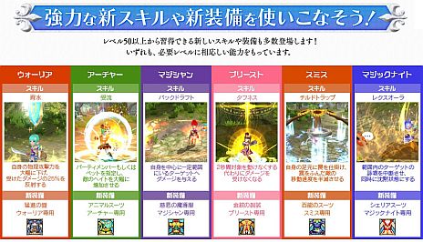画像ギャラリー No.007のサムネイル画像 / 「碧空のグレイス」，アップデート「神託の導き」が実施に。レベル50以上が対象の新マップ「ツァラ・アーダ」追加＆レベル上限が60まで開放