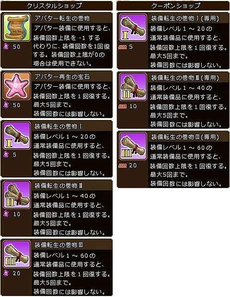 画像ギャラリー No.020のサムネイル画像 / 「碧空のグレイス」，Lv50から挑戦できる高難度ミッション「生命の樹」を実装