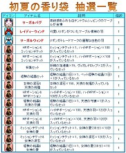 画像ギャラリー No.014のサムネイル画像 / 「碧空のグレイス」レベル45以上が対象の新ミッション「封じられた力」を追加