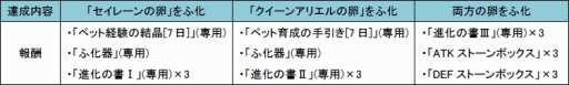 画像ギャラリー No.001のサムネイル画像 / 「碧空のグレイス」,新ミッション「呪われた人魚」が本日追加
