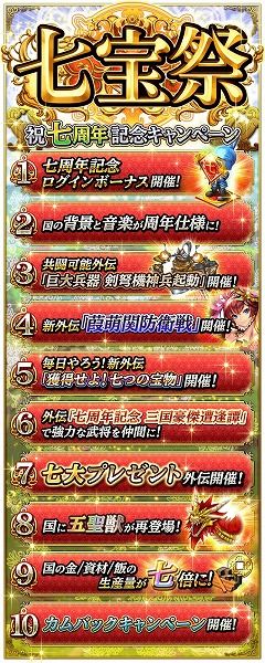 画像ギャラリー No.006のサムネイル画像 / 「蒼の三国志」,7周年記念キャンペーンの情報が公開に