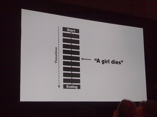 画像ギャラリー No.005のサムネイル画像 / ［GDC 2014］ゲームにできることはもっとたくさんあるはず。ヨコオタロウ氏がストーリーライティングの手法やゲームの可能性を語る