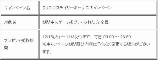 画像ギャラリー No.001のサムネイル画像 / 「蒼穹のスカイガレオン」クリスマスキャンペーンでカードパック第10弾までの召喚が確率2倍に