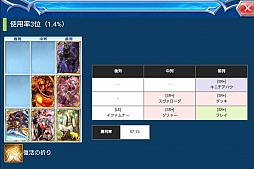 画像ギャラリー No.018のサムネイル画像 / 【PR】スマホ向け対戦カードバトル「蒼穹のスカイガレオン」，激動と群雄割拠の1年をキーカードとともに振り返る。URカードのプレゼント企画も！
