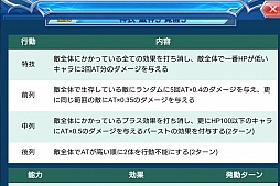 画像ギャラリー No.027のサムネイル画像 / 【PR】スマホ向け対戦カードバトル「蒼穹のスカイガレオン」，激動と群雄割拠の1年をキーカードとともに振り返る。URカードのプレゼント企画も！
