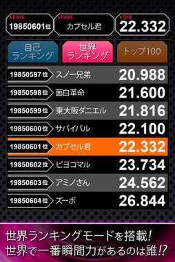 100の瞬間＋