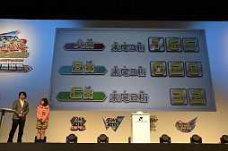 画像ギャラリー No.023のサムネイル画像 / 約1万2000人が来場したイベント「ダンボール戦機・イナズマイレブンGO ファン感謝祭」をレポート。ハワイ家族旅行や次回作出演権などを手にした日本一のプレイヤーも決定