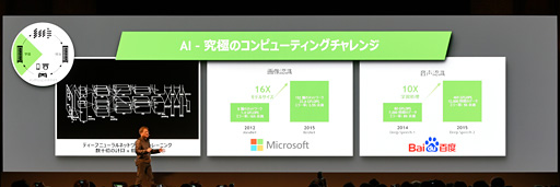 画像ギャラリー No.009のサムネイル画像 / NVIDIAのジェンスン・フアンCEO，AI分野における日本への期待を熱く語る