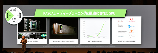 画像ギャラリー No.010のサムネイル画像 / NVIDIAのジェンスン・フアンCEO，AI分野における日本への期待を熱く語る