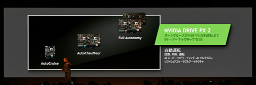 画像ギャラリー No.023のサムネイル画像 / NVIDIAのジェンスン・フアンCEO，AI分野における日本への期待を熱く語る