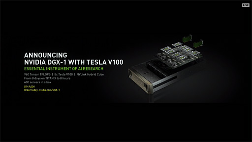 画像ギャラリー No.014のサムネイル画像 / ［GTC 2017］NVIDIA，Volta世代の数値演算アクセラレータ「Tesla V100」を発表。815平方mmのダイサイズに5120基のCUDA Coreを集積
