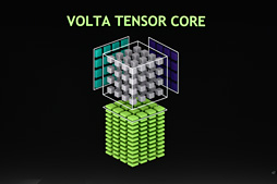 画像ギャラリー No.017のサムネイル画像 / ［GTC 2017］西川善司の3DGE：Volta世代のGPU「GV100」は，これまでと大きく異なるプロセッサだ――いったい何が？
