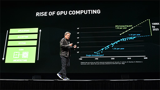 画像ギャラリー No.006のサムネイル画像 / 次世代GPU「Volta」からAIまで,新製品&新サービスラッシュだったJensen Huang氏のGTC 2017基調講演レポート